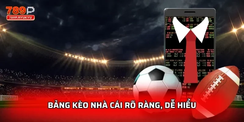 Bảng kèo nhà cái rõ ràng, dễ hiểu