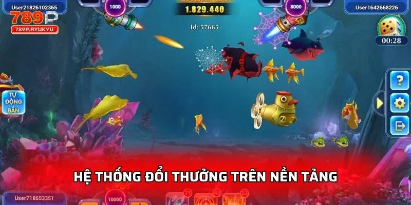 Hệ thống đổi thưởng trên nền tảng
