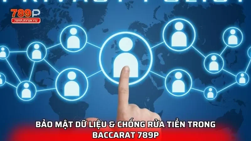 Các biện pháp nhà cái áp dụng tăng tính bảo mật tại đây
